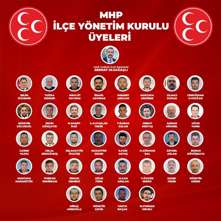 Çubuk MHP'de kongre heyecanı. Uluağaçlı: Gece gündüz demeden çalışacağız 2