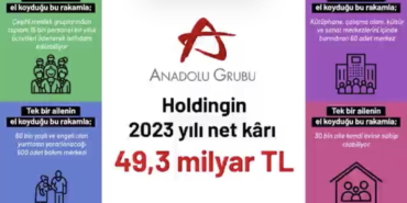 1722789350_Anadolu_Holding_TKP