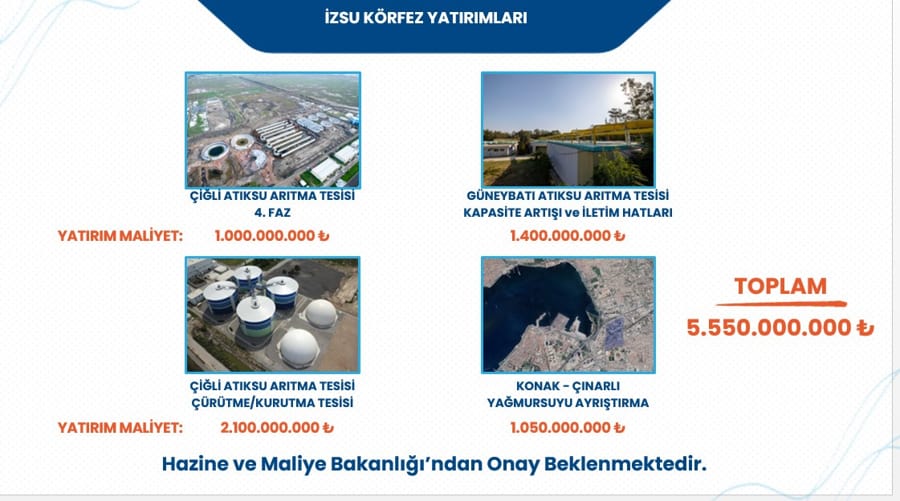 İzmir’de Balık Ölümleri: Çözümü hep beraber sağlayacağız 2