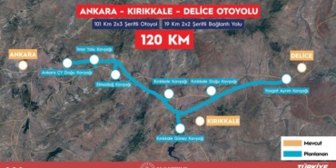 Ankara-Kırıkkale-Delice