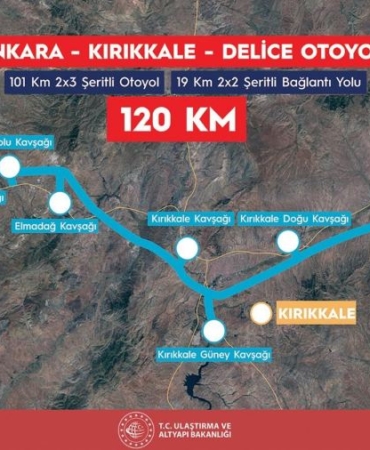 Ankara-Kırıkkale-Delice