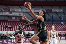 fenerbahçe kadın basketbol