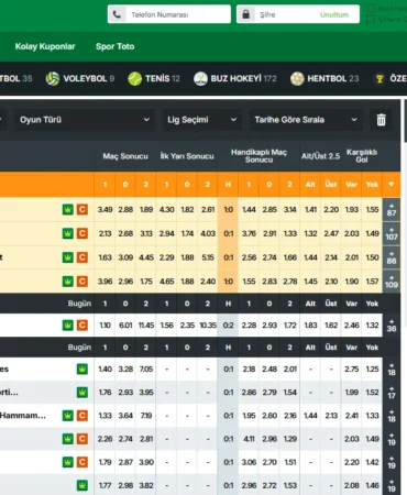iddaa Programı ve Haftalık Maç Bülteni: Güncel Analizlerle Kazançlı Bahisler 10 Adsız