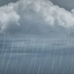 hava durumu yağmur