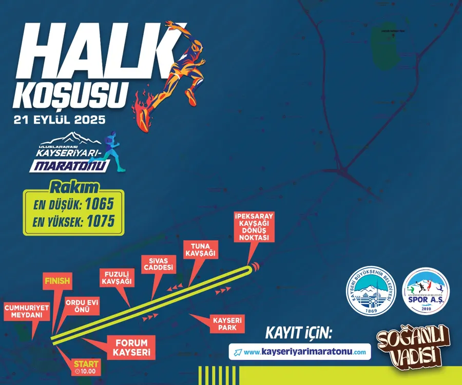 5’inci Uluslararası Kayseri Yarı Maratonu’nda Parkurlar Belli Oldu 3 5’inci Uluslararası Kayseri Yarı Maratonu’nda Parkurlar Belli Oldu 3