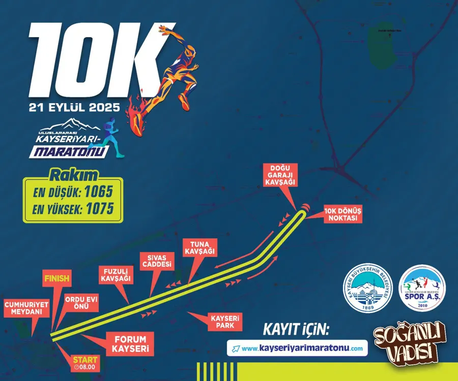 5’inci Uluslararası Kayseri Yarı Maratonu’nda Parkurlar Belli Oldu 4 5’inci Uluslararası Kayseri Yarı Maratonu’nda Parkurlar Belli Oldu 4