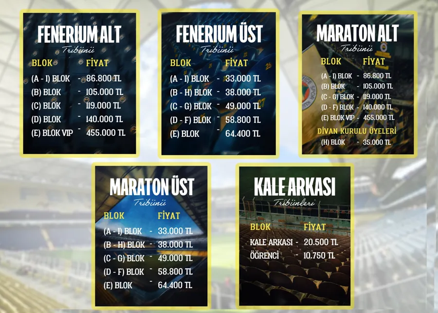 Fenerbahçe’de Kombine Yenileme Süreci Başladı! İşte Fiyatlar 1 Fenerbahçe’de Kombine Yenileme Süreci Başladı! İşte Fiyatlar 1