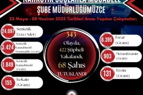adana