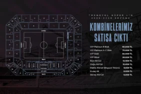 trabzonspor kombine