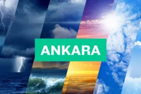 ANKARA Hava Durumu