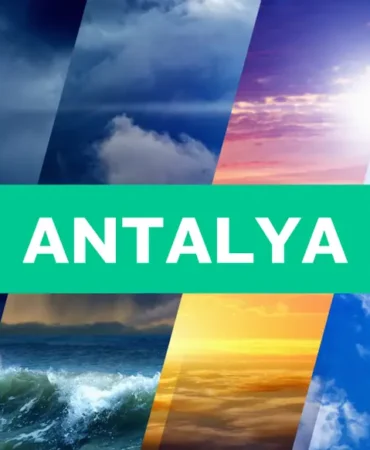 ANTALYA Hava Durumu