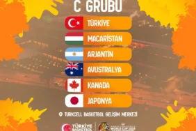 türkiye basketbol