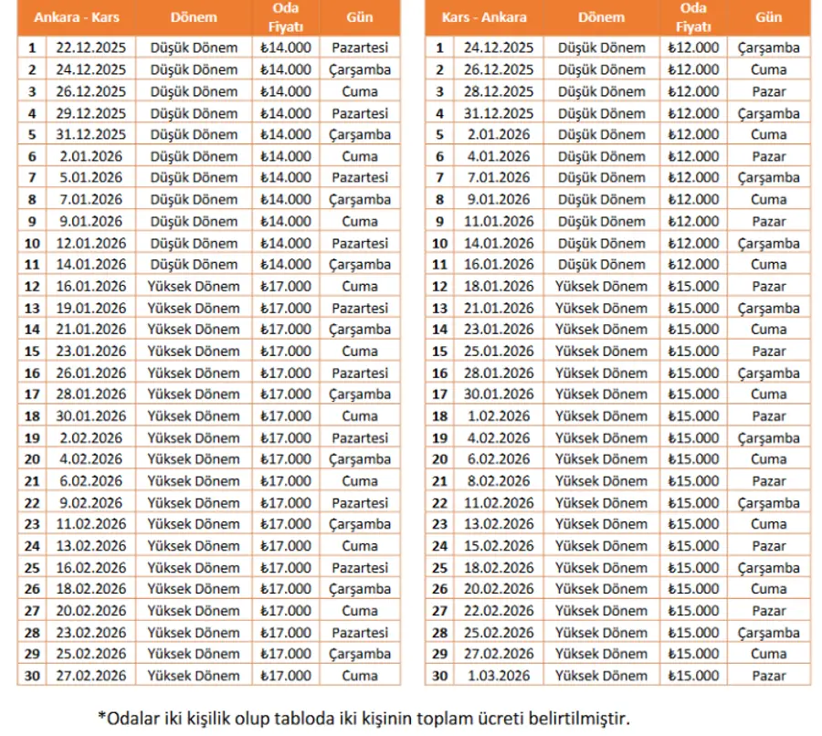 Turistik Doğu Ekspresi 22 Aralık'ta Seferlere Başlıyor... İşte Sefer Saatleri ve Oda Fiyatları 3
