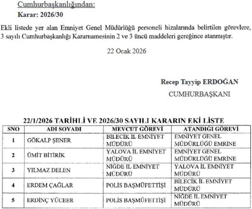 Emniyet Teşkilatında Atama Kararları: 3 İlin Emniyet Müdürü Değişti 1
