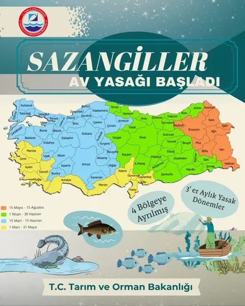 İç Sularda Sazangiller İçin Av Yasağı Başladı 1 İç Sularda Sazangiller İçin Av Yasağı Başladı 1