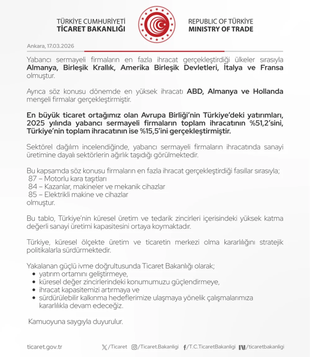Türkiye'ye Yönelik Uluslararası Doğrudan Yatırımlar 2025'te Yüzde 29 Arttı 2 Türkiye'ye Yönelik Uluslararası Doğrudan Yatırımlar 2025'te Yüzde 29 Arttı 2