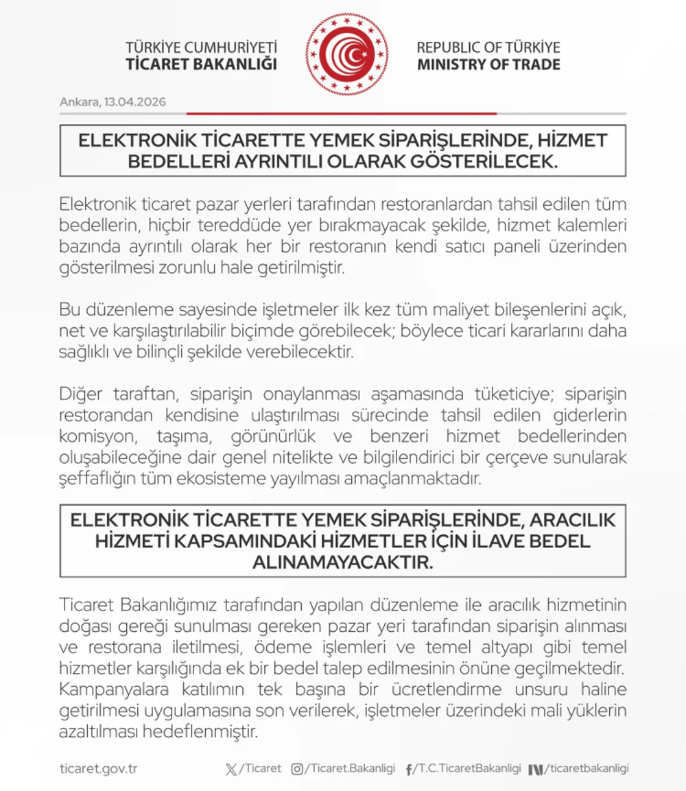 Ticaret Bakanlığı'ndan Yemek Sipariş Platformlarına Yeni Düzenleme 1 Ticaret Bakanlığı'ndan Yemek Sipariş Platformlarına Yeni Düzenleme 1