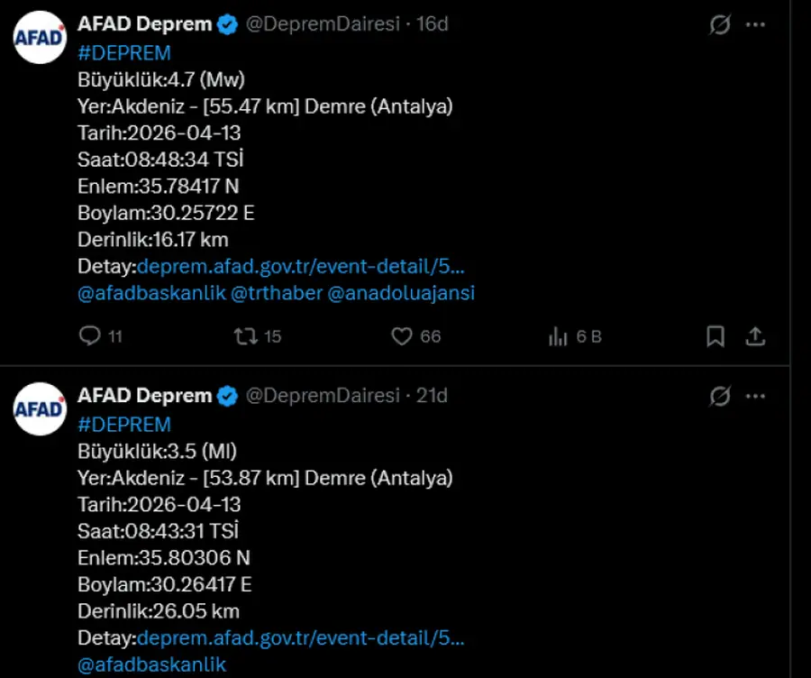 Antalya Demre Açıklarında Peş Peşe İki Deprem 1 Antalya Demre Açıklarında Peş Peşe İki Deprem 1