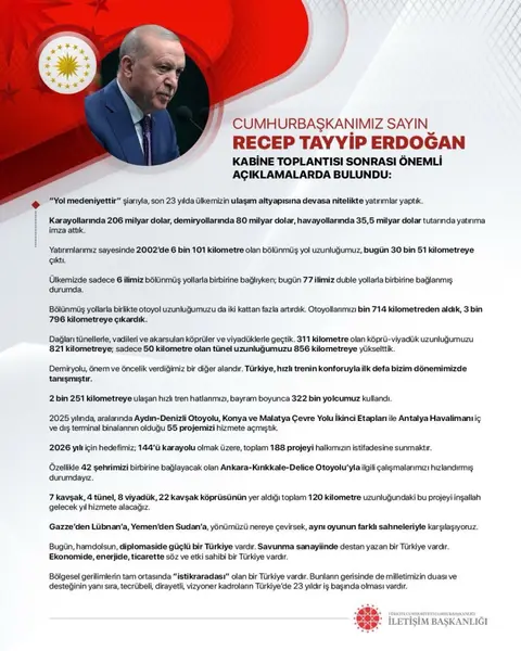 Erdoğan: Diplomaside Güçlü, Savunma Sanayide Destan Yazan Türkiye Var 1 Erdoğan: Diplomaside Güçlü, Savunma Sanayide Destan Yazan Türkiye Var 1