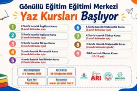 NEV BEL YAZ KURSLARI 001