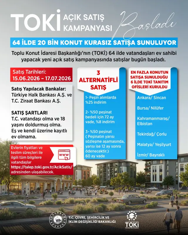 TOKİ 64 İlde 20 Bin Konutu Kurasız Satışa Çıkardı... Başvurular Başladı 1 TOKİ 64 İlde 20 Bin Konutu Kurasız Satışa Çıkardı... Başvurular Başladı 1