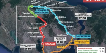 METRO RİNGİ 2