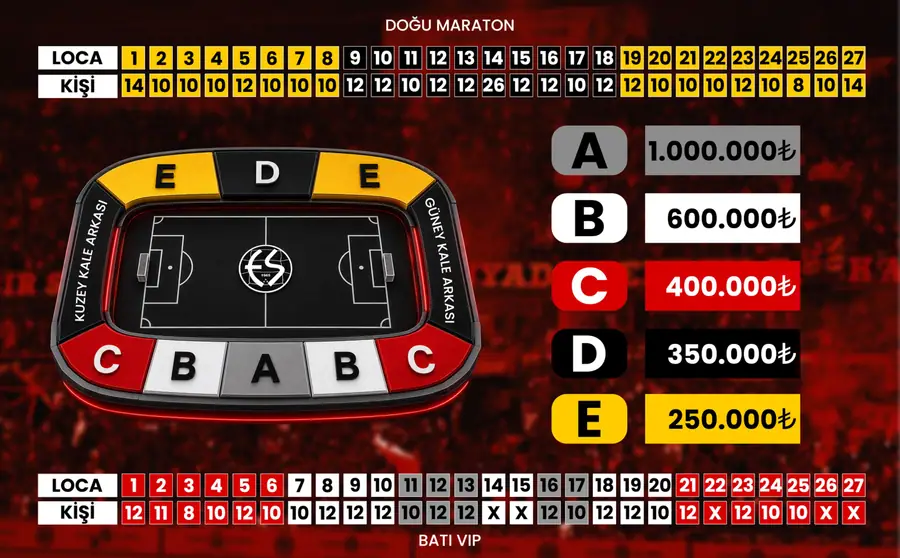 Eskişehirspor'da 2026-2027 Sezonu Loca Satışları Başladı 1 Eskişehirspor'da 2026-2027 Sezonu Loca Satışları Başladı 1
