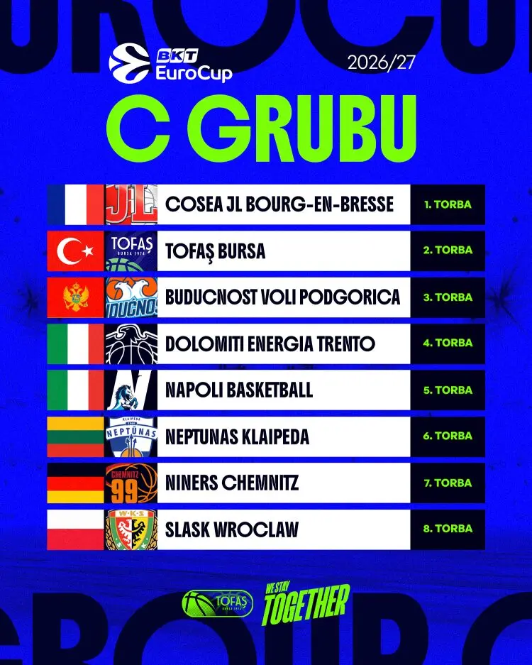 TOFAŞ BKT EuroCup'ta C Grubu'nda 1 TOFAŞ BKT EuroCup'ta C Grubu'nda 1