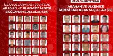 içişleri bakanlığı