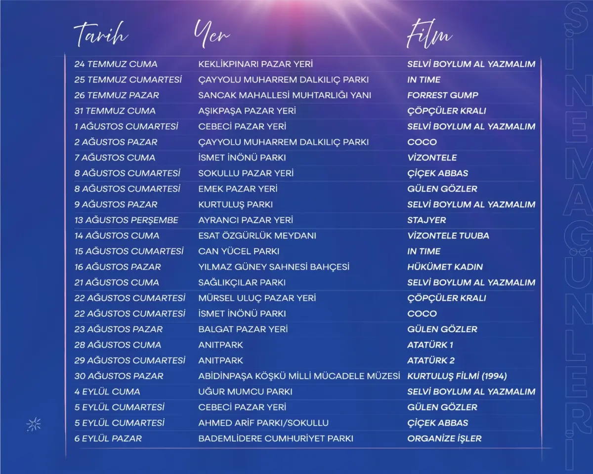 Çankaya'da Ücretsiz Açık Hava Sinema Günleri Başlıyor 1