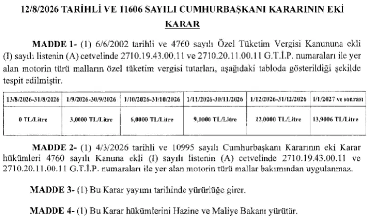 Motorinde Yeni ÖTV Düzenlemesi Resmi Gazete'de Yayımlandı 1