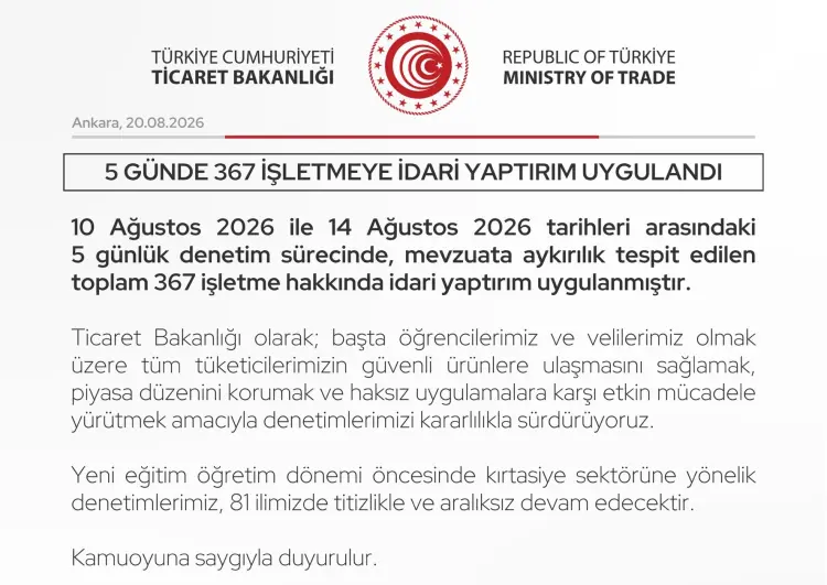 Kırtasiyelerde Sıkı Denetim! 5 Günde 367 İşletmeye Ceza 1 Kırtasiyelerde Sıkı Denetim! 5 Günde 367 İşletmeye Ceza 1