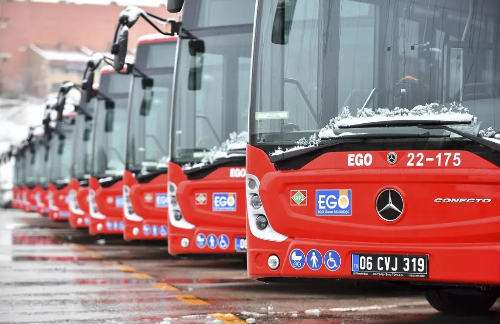Ankara'nın 2050 Hedefli Ulaşım Ana Planı İçin İhale Süreci Başlatıldı 1 Ankara'nın 2050 Hedefli Ulaşım Ana Planı İçin İhale Süreci Başlatıldı 1