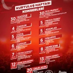 Manisa’nın Kurtuluş Coşkusu İlçelere Yayılacak (2)