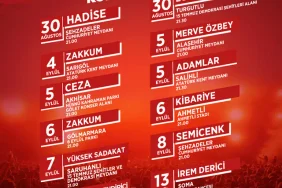 Manisa’nın Kurtuluş Coşkusu İlçelere Yayılacak (2)