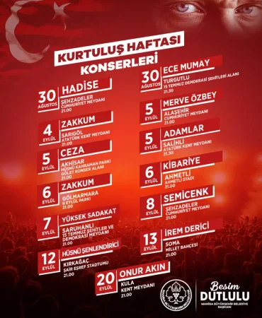 Manisa’nın Kurtuluşunun 104. Yılı Konser ve Etkinliklerle Kutlanacak 3 Manisa’nın Kurtuluş Coşkusu İlçelere Yayılacak (2)