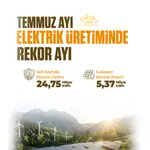 Elektrik Üretiminde Temmuz Ayında Yerli Kaynak ve Güneş Rekoru 19 dynupload_202608281244